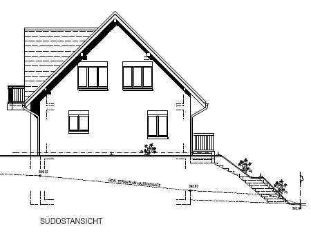 suedostansicht